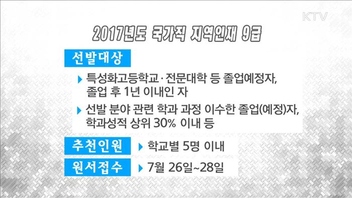 국가지역인재 9급 170명 선발…전문직공무원제도 시행