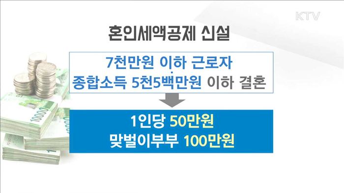 조세특례제한법 개정…"맞벌이부부 세금 100만원 감면"