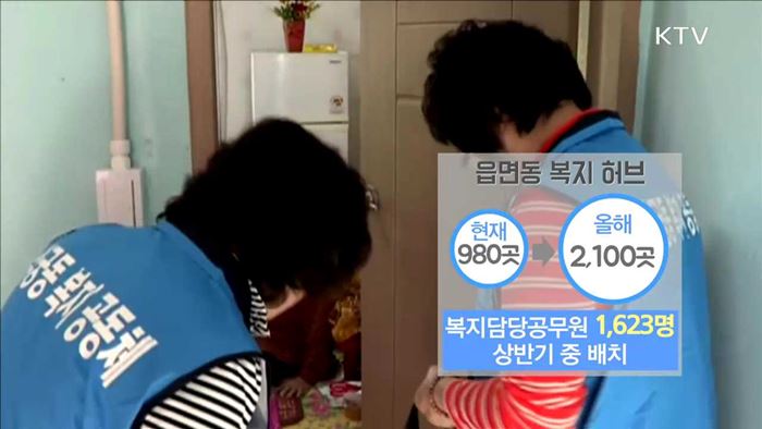 '찾아가는 맞춤형 복지' 강화…식의약 안전망 구축