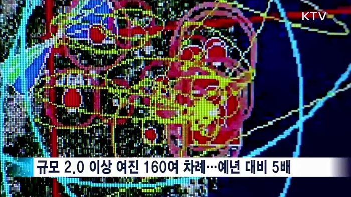 동남권 활성단층연구 착수…주택 내진설계 의무화