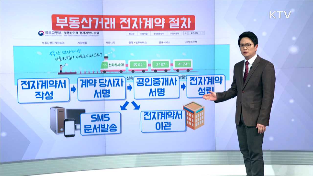 내 손안의 부동산 안심거래