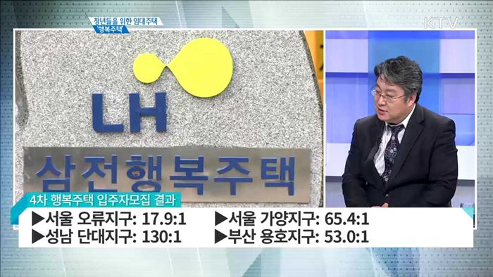 청년들을 위한 임대주택 '행복주택' [경제인사이드]