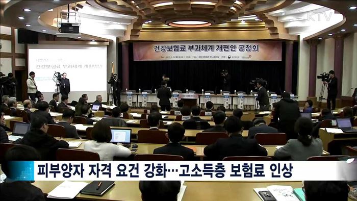 건강보험료, 서민 부담 줄이고 형평성 강화