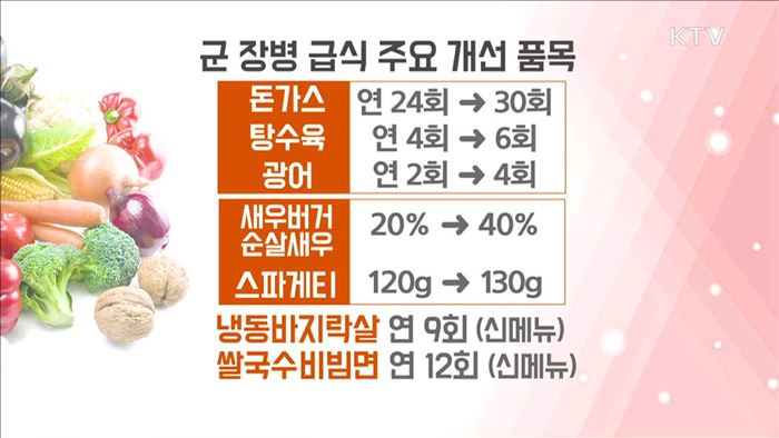 군 장병 급식 개선…"건강하고 맛있게"