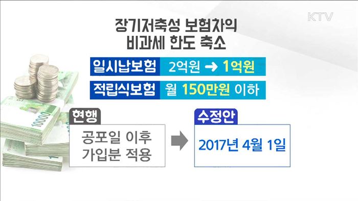 저축성보험 비과세 축소 4월부터…세법시행령 개정안 의결 