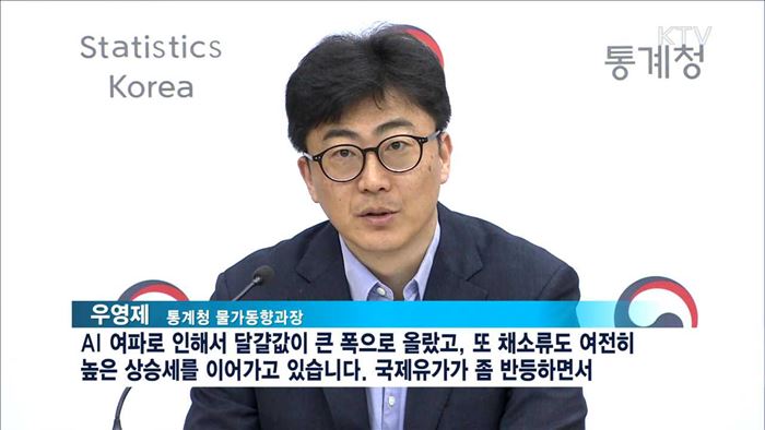 소비자물가 4년 3개월 만에 최대 상승…"매주 물가점검"