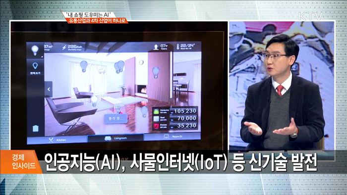 '내 쇼핑 도우미는 AI' 유통산업과 4차 산업이 하나로 [경제 인사이드]