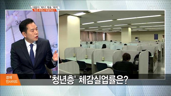대졸자 '최다' 채용 '최저' 청년 취업난 해결책은? [경제 인사이드]
