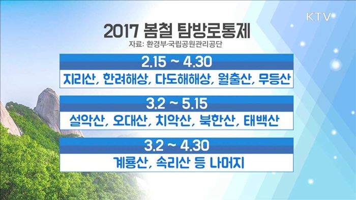 15일부터 '산불 조심기간'…국립공원 일부 탐방로 통제