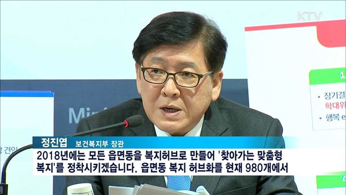 복지허브화 1천152개 읍면동으로 확대 추진