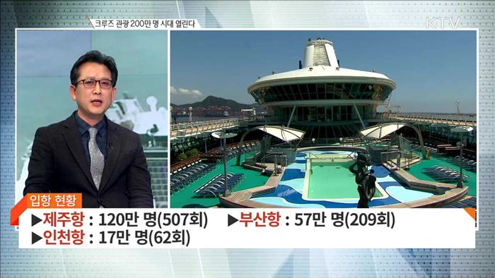 크루즈 관광 200만 명 시대 열린다 [집중 인터뷰]