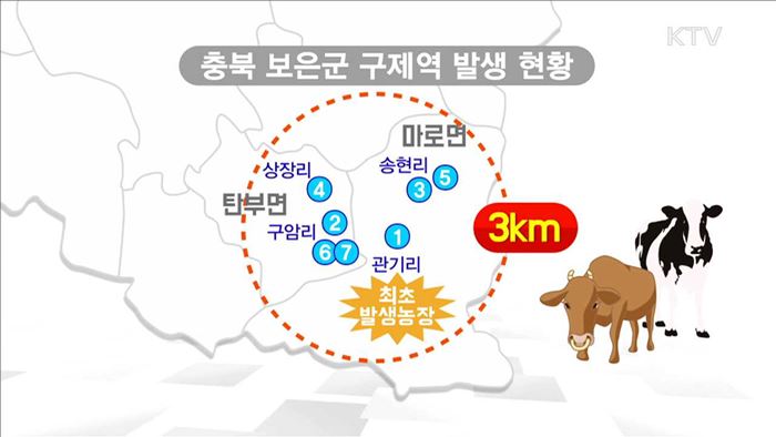 보은 추가확산 방지…25번 국도 '사수'