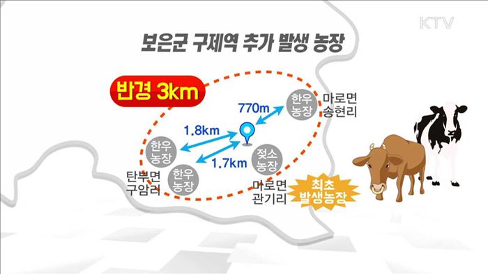 '보은 방역대'가 관건…백신 제조시설 추진