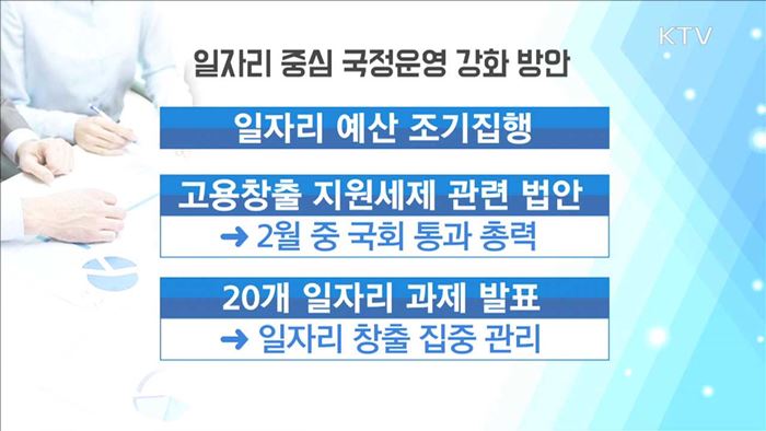 1월 취업자 증가 폭 둔화… "일자리 중심 운영 강화"
