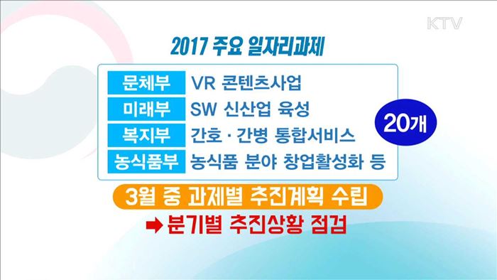 유 부총리 "부처별 일자리 창출 면밀히 검토"