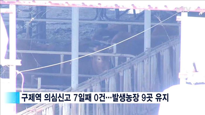 의심신고 7일째 0건…전국 항체형성률 재검사