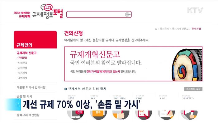 규제 7천 건 개혁…17조 4천억 원 경제효과