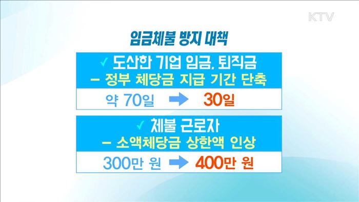 실업자 안전망 구축…가계 생계보호 강화