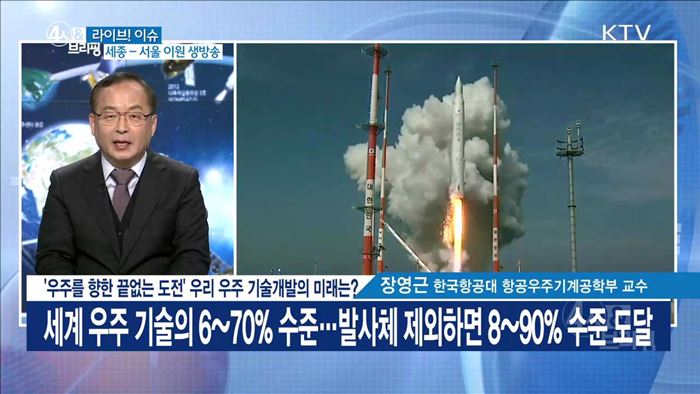 '우주를 향한 끝없는 도전' 우리 우주 기술개발의 미래는? [라이브 이슈]