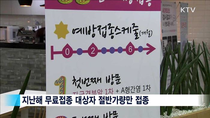 "자궁경부암 백신접종 하세요"…올해 만 12세 대상