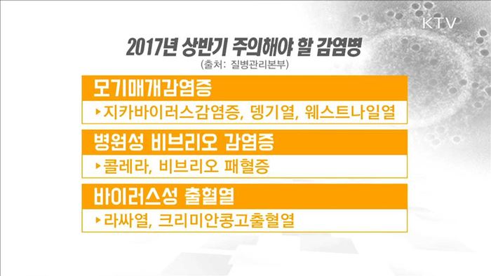 올 상반기, 메르스·AI 등 감염병 주의 필요