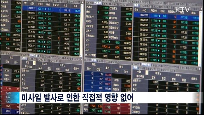 주식·외환시장 직접적 영향 없어…밀착 모니터링