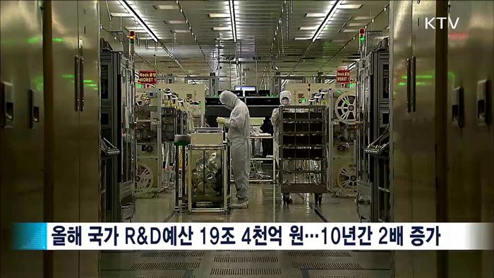 국가 R&D 예산사업 합동점검…167건 적발