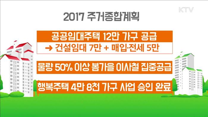 서민·중산층 맞춤형 주거지원 강화…111만 가구 지원