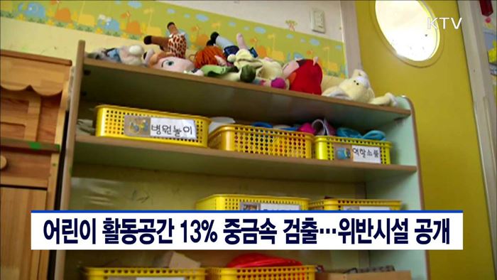 어린이 활동공간 13% 중금속 검출…위반시설 공개