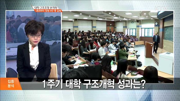 대학 구조조정 본격화 내년부터 정원 5만 명 감축 [집중분석]