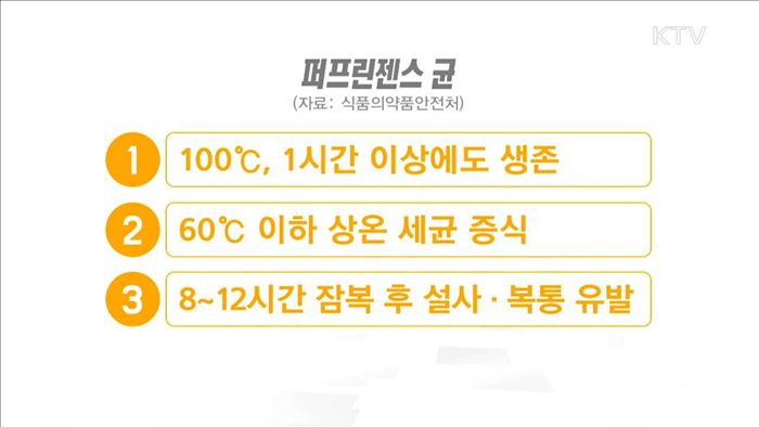 봄철 퍼프린젠스 식중독 조심…'보관온도' 중요