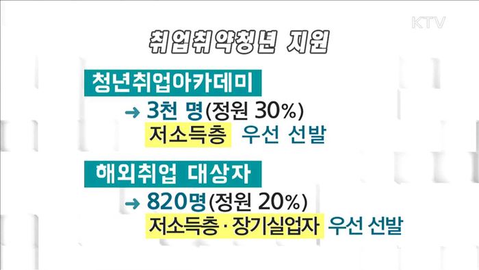 KTV 뉴스 (17시) (562회)