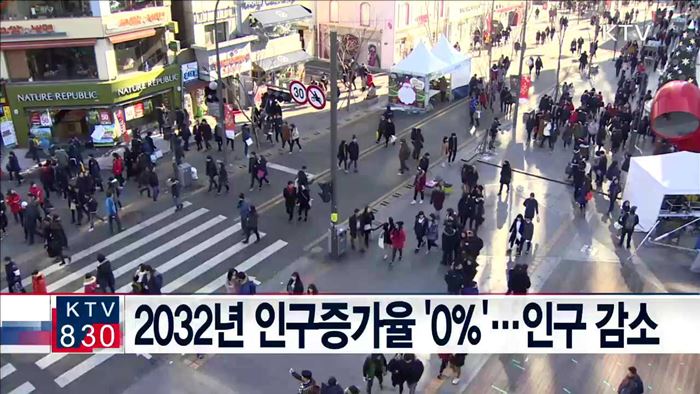 2032년 인구증가율 '0%'…인구 감소