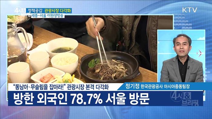 "동남아·무슬림을 잡아라!" 관광시장 본격 다각화 [정책공감]