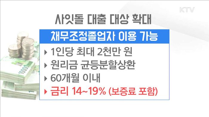 '사잇돌 대출' 2조원으로 확대…6월 농·신협서도 출시