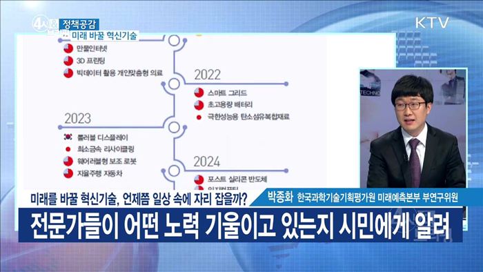 미래를 바꿀 혁신기술, 언제쯤 일상 속에 자리 잡을까? [정책공감]