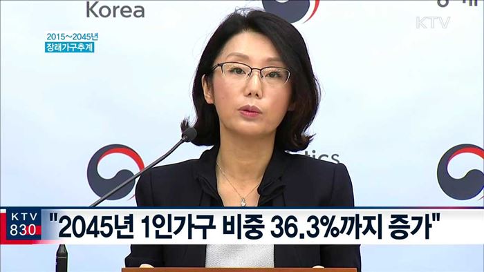 "2045년 미성년 자녀 있는 가구 12.4%까지 감소"