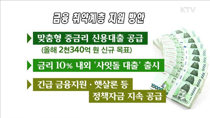 서민 금융 지원 강화… 알뜰폰 활성화