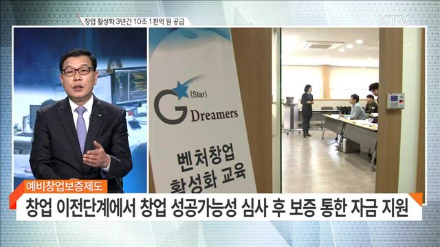 창업 활성화 3년간 10조 1천억 원 공급 [집중 인터뷰]