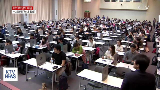 2019학년도 대입…수시모집 76% '역대 최대'