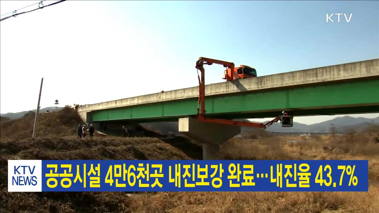 공공시설 4만6천곳 내진보강 완료…내진율 43.7%