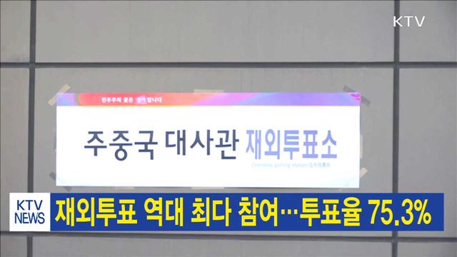 재외투표 역대 최다 참여…투표율 75.3%