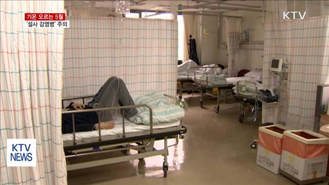 일찍 찾아온 더위…"설사 감염병 주의"