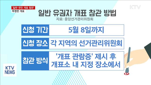대선 첫 '일반 국민 개표 참관'…투명한 개표