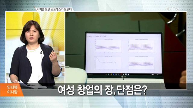 뇌파를 보면 스트레스가 보인다 [인터뷰 이사람]