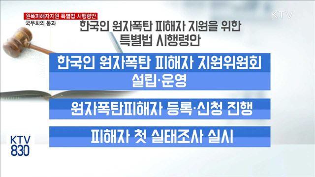 한국인 원폭 피해자 실태조사 나선다