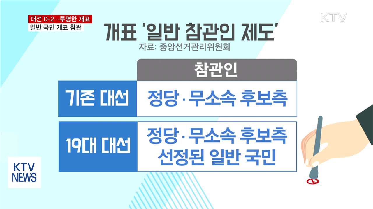투명한 개표…대선 첫 '일반 국민 참관'