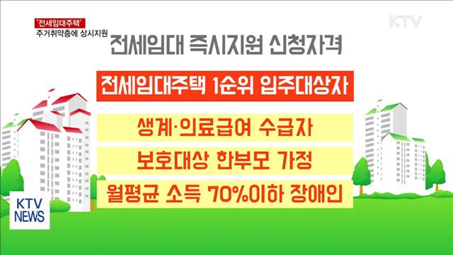 주거취약계층 '전세임대주택' 신청하면 즉시 지원