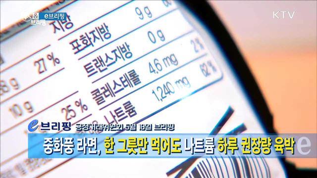 중화풍 라면, 한 그릇만 먹어도 나트륨 하루 권장량 육박 [e 브리핑]
