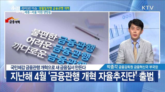 국민체감 금융관행 개혁으로 새 금융질서 만든다 [라이브 이슈]